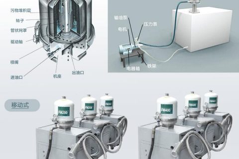 为什么离心式滤油机过滤后会起泡？？？？？？